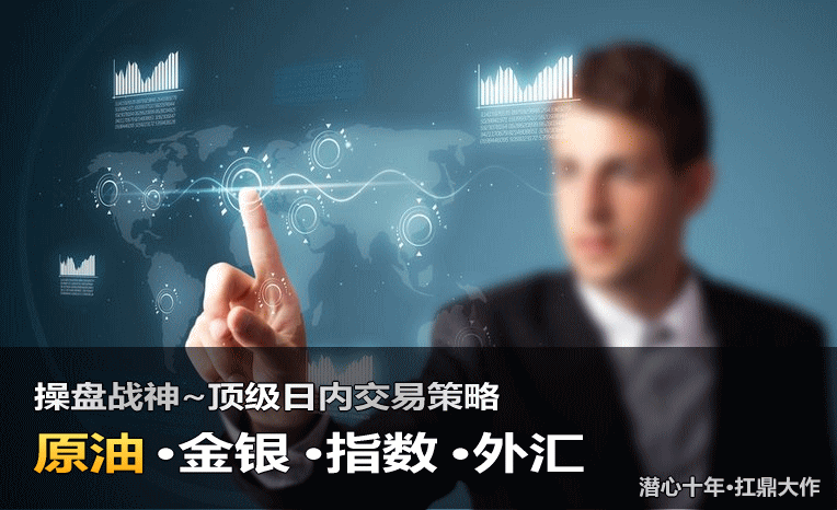 德指期貨喊單，德指喊單直播，德指dax喊單直播室
