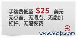 隔夜費(fèi)，點(diǎn)差，滑點(diǎn)，為什么會有滑點(diǎn)，為什么有點(diǎn)差，點(diǎn)差是什么